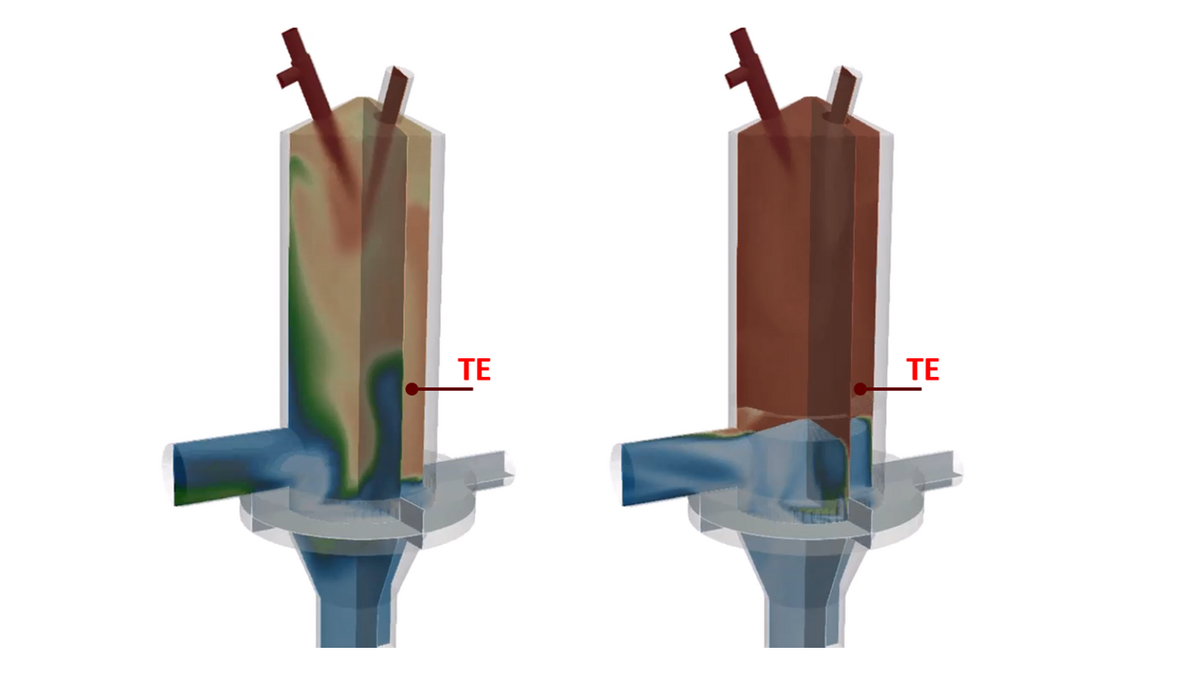 Répartition de la température des gaz dans la chambre de combustion avant et après l'installation du déflecteur