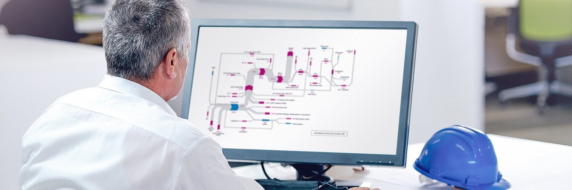 Ingénierie et optimisation de fours rotatifs en tant que service avec le diagramme Sankey